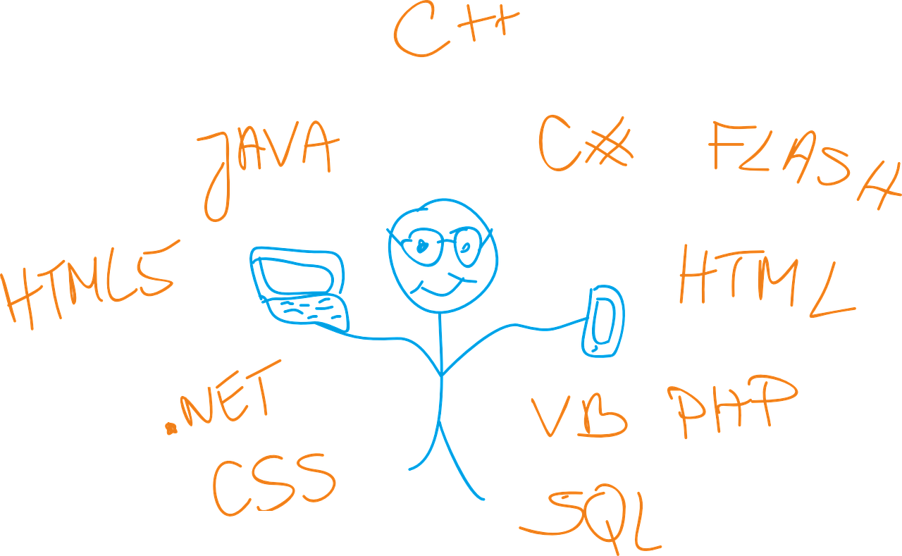 erfahren sie alles über programmiersprachen: von den grundlagen bis zu fortgeschrittenen konzepten. entdecken sie die verschiedenen typen, deren anwendungen und wie sie ihre programmierkenntnisse verbessern können.